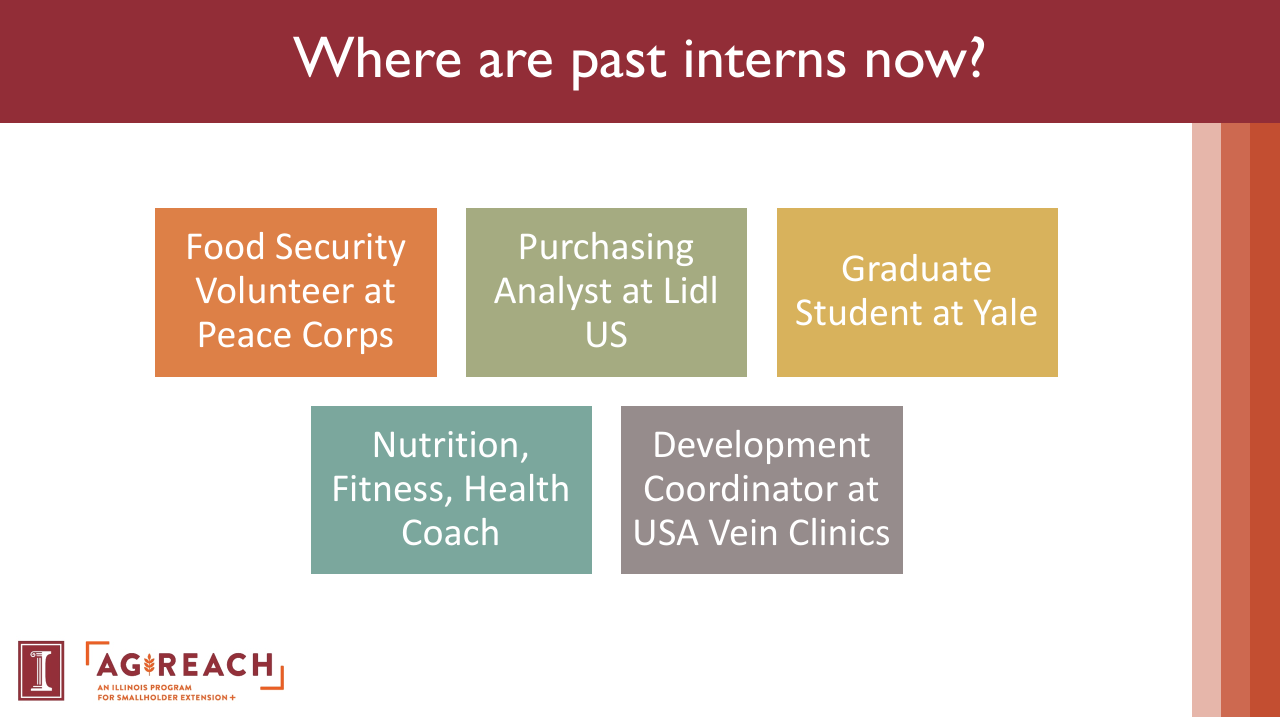 Where are our interns now?